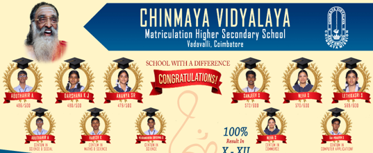school toppers